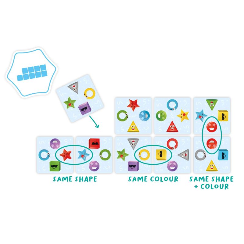 FLEXIQ Galda spēle Pattern Party!