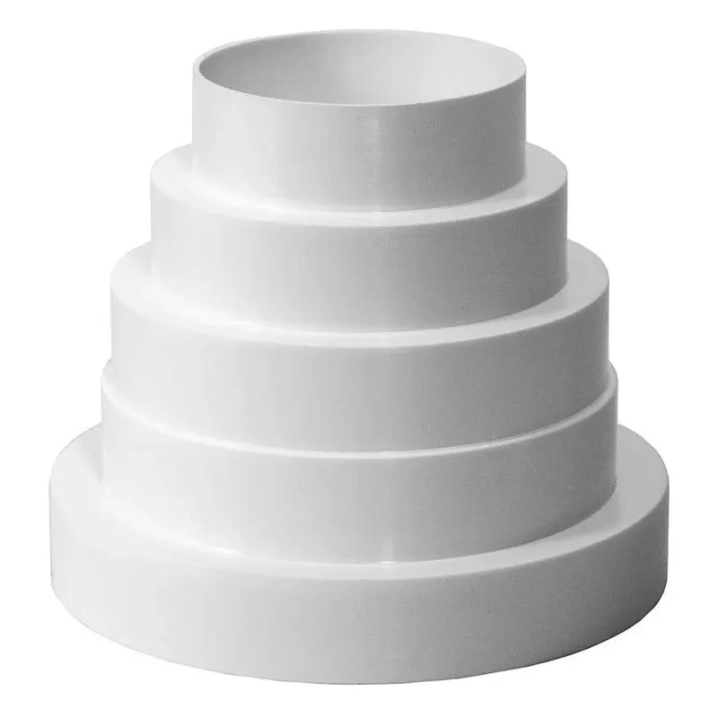 Starpuzmava Europlast VA80, 80 - 150 mm