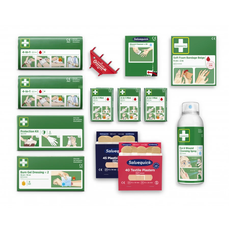 Pirmās palīdzības līdzekļu stenda papildināšanas komplekts, Cederroth