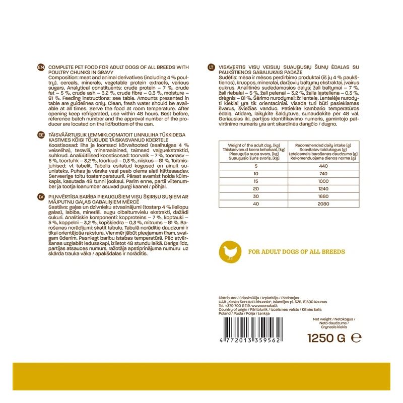 Mitrā barība ,konservi, suņiem Hoppy. mājputnu gaļa. 1.25 kg