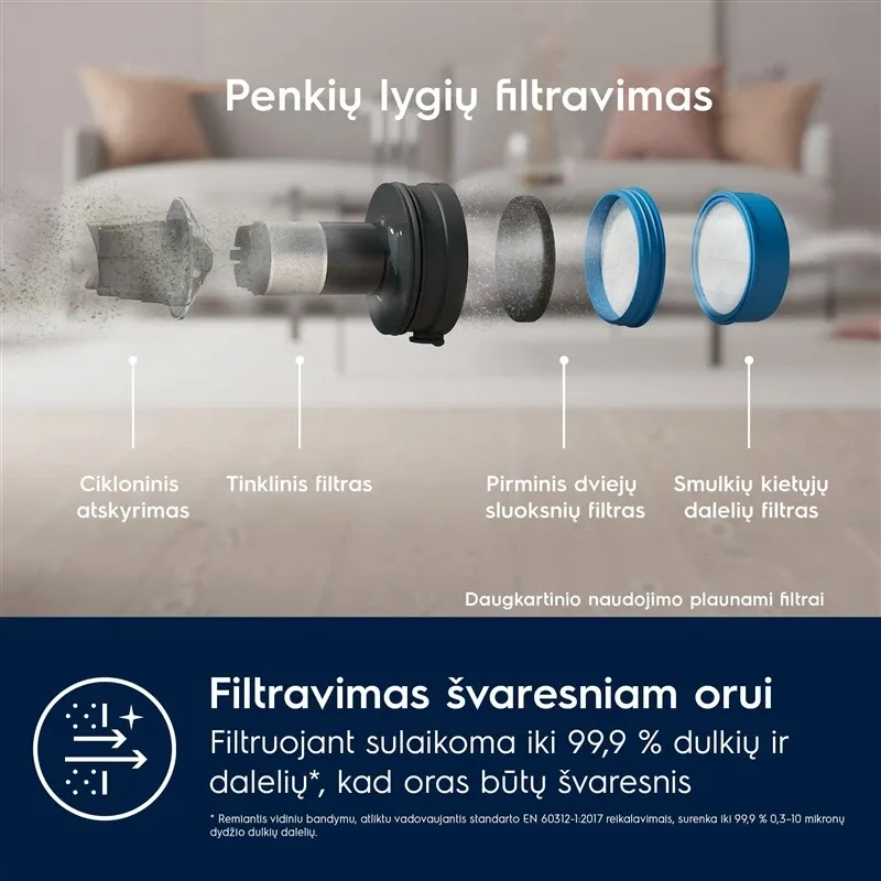 Putekļsūcējs - slota Electrolux 700 serija „Hygienic“ EcoLine EP71B14WET, 4000 mAh