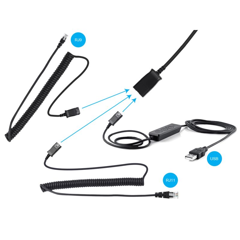 Sandberg 126-30 USB+RJ9-11 Headset Pro Stereo