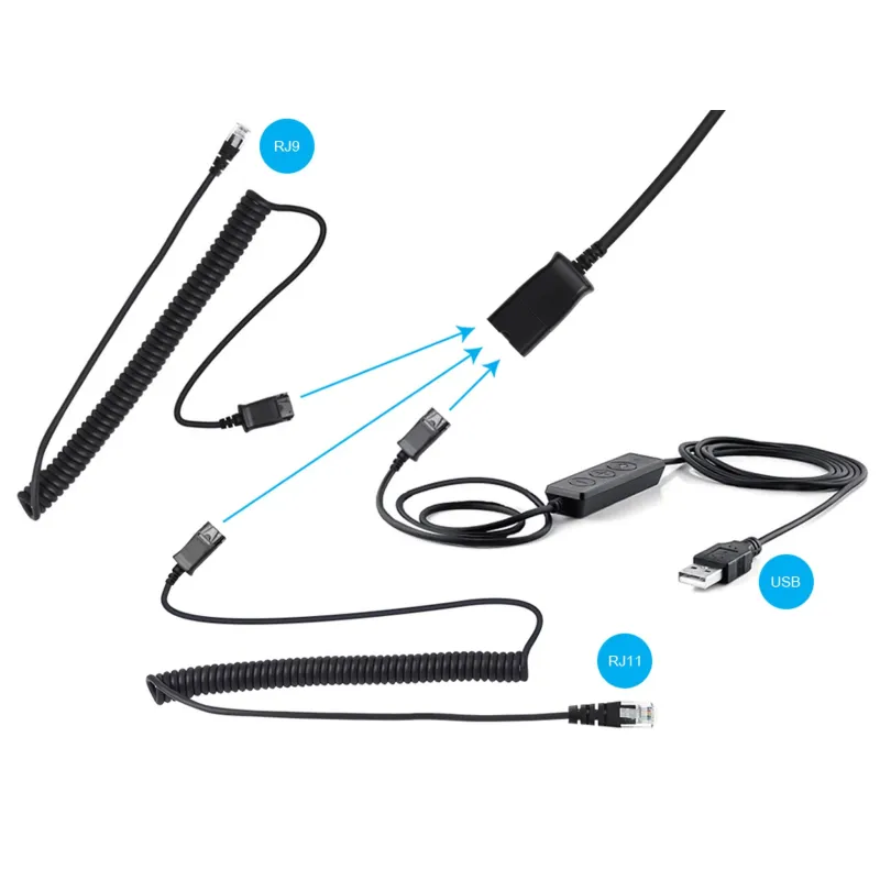 Sandberg 126-30 USB+RJ9-11 Headset Pro Stereo