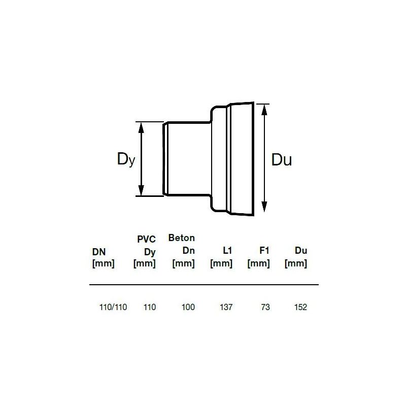 Pāreja starp PVC un betona caurulēm Wavin D110mm. PVC