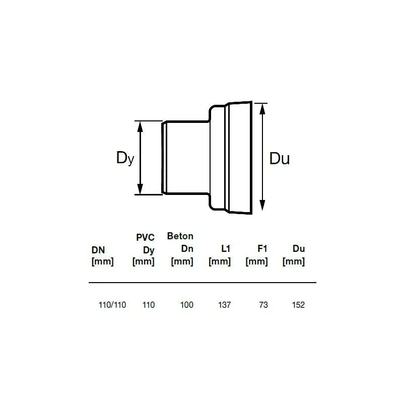 Savienojums ar betona cauruli iekštelpu kanalizācijai Wavin Optima, 110 mm x 152 mm