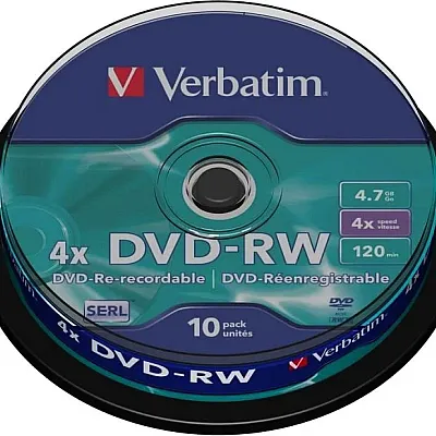 CD, DVD ir BLU-RAY