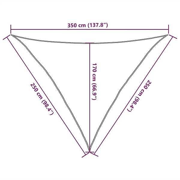 saulessargs, 160 g/m², gaiši zaļš, 2,5x2,5x3,5 m, HDPE