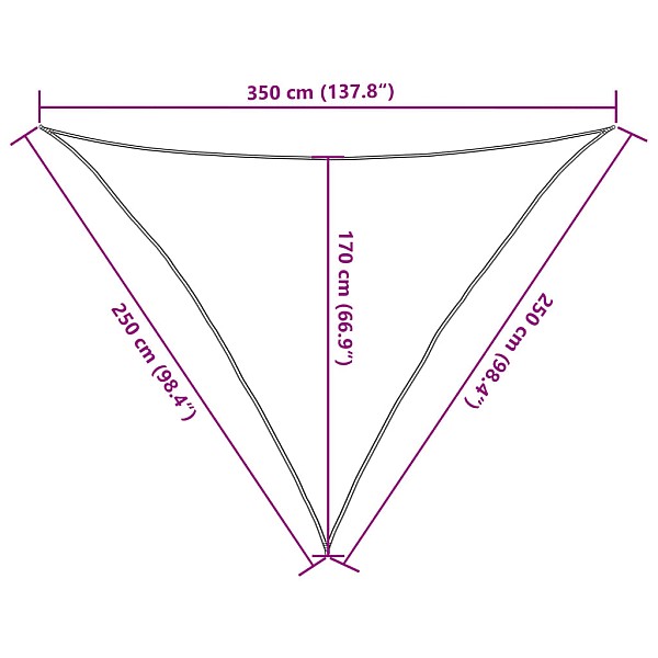 saulessargs, 160 g/m², tumši zaļš, 2,5x2,5x3,5 m, HDPE