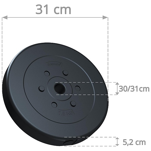 Svorio diskai 2x2,5kg / plastikiniai, juodi