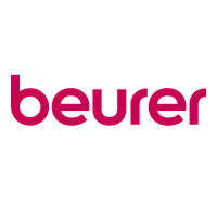 BEURER
