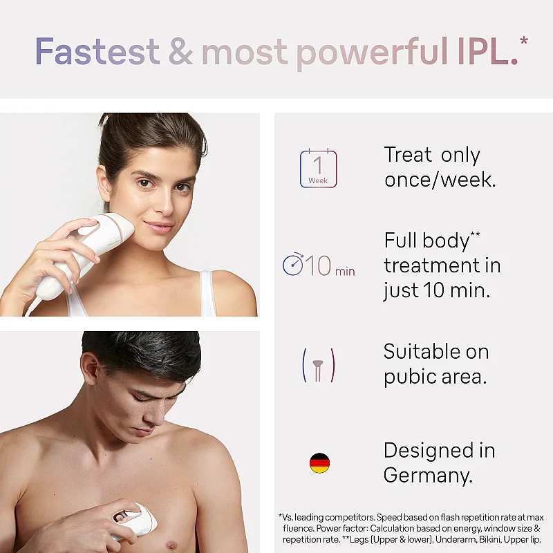 PL7147 Skin i·expert Pro7 IPL