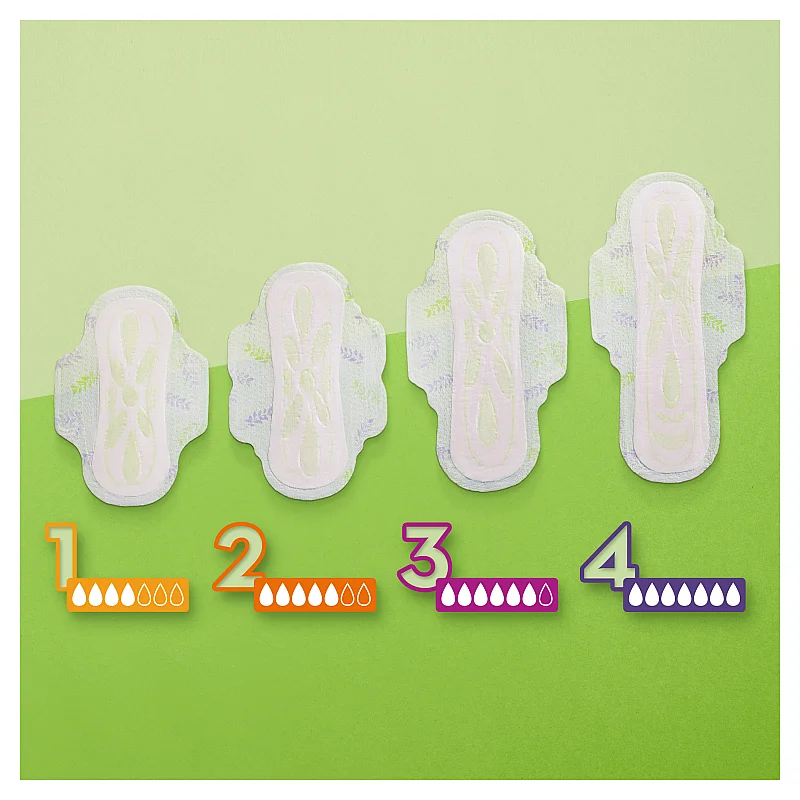 Naturella Ultra Normal Plus Size 2 Higiēniskās Paketes Ar Spārniņiem, 36 gab