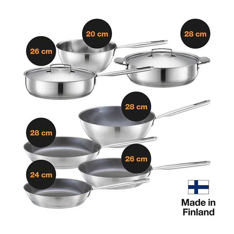 ALL STEEL SAUTEUSE PAN 2L