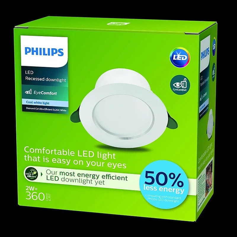 PANNEL LED DIAMOND CUT ULTRA 2W 4K