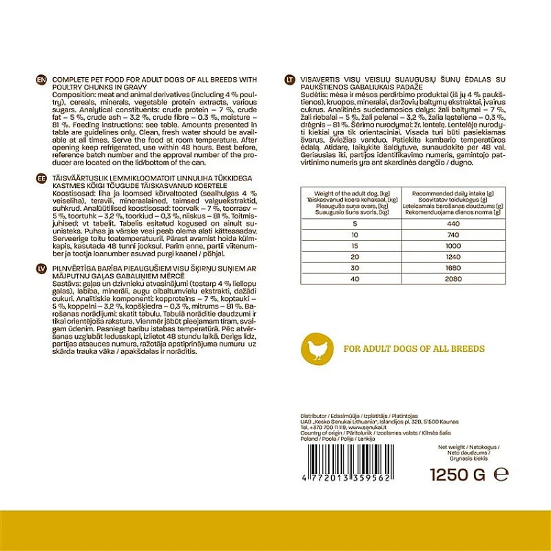 Šlapias šunų maistas Hoppy. paukštiena. 1.25 kg