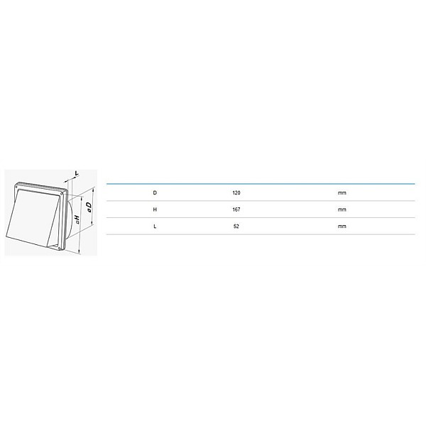 EXHAUST METAL HOODS MVM 125 V