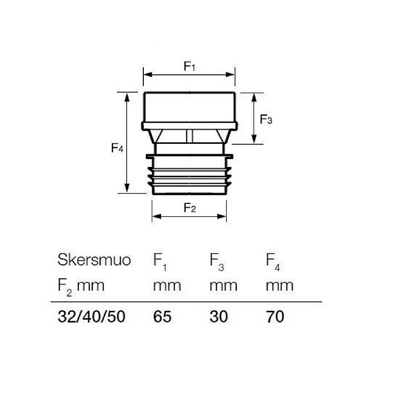 Vakumvārsts Wavin D32/40/50mm. PVC