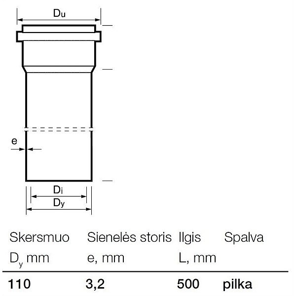 Kanalizācijas caurule Wavin D110x500mm. PVC