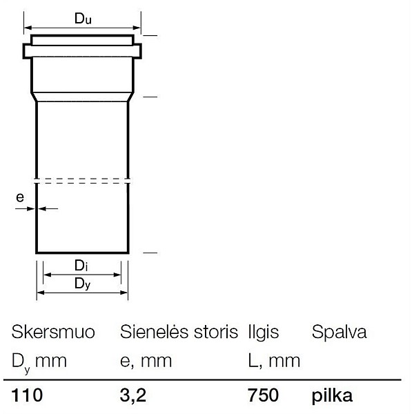 PIPE DIAMETER - 110 0.75 M