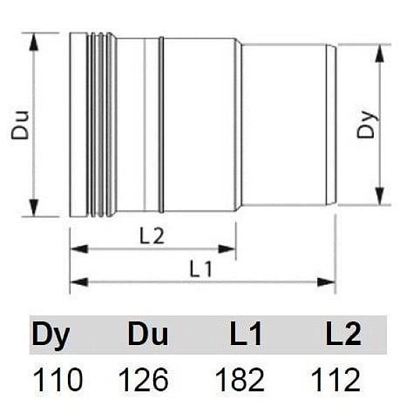 Uzmava kompensācijas PVC iekš.kan. D110 (Wavin