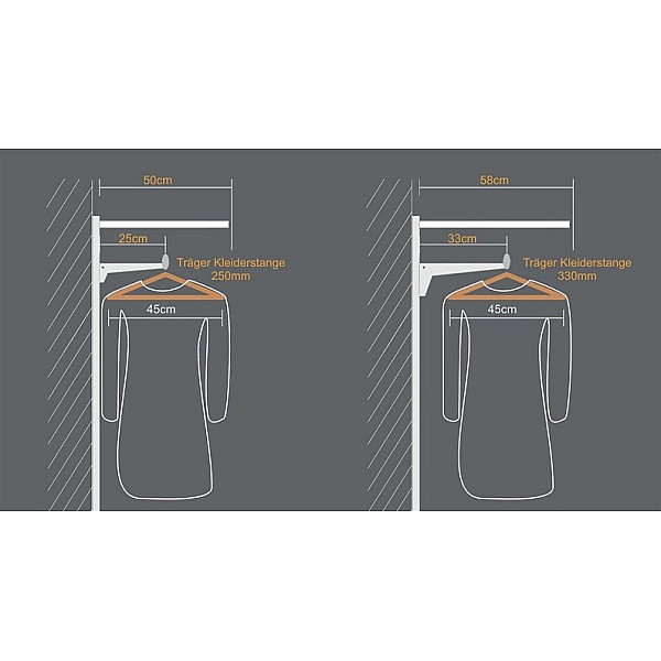 BRACKET FOR CLOTHES RAIL 250 MM GREY