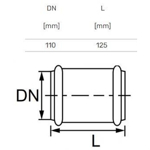 COUPLING INTERNAL REPAIR D110 PP SKOLAN