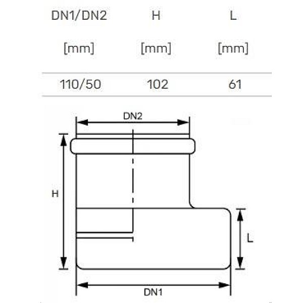 ADAPTOR INTERNAL D58/110 PP SKOLAN