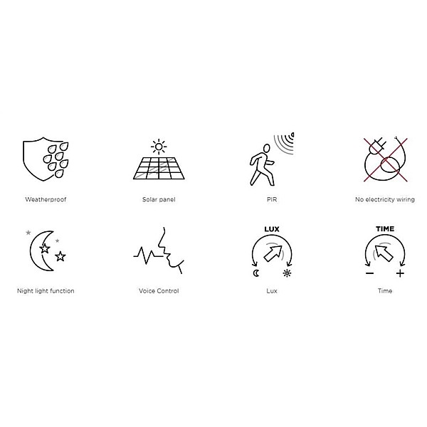 FADI SOLAR WALL 1 LIGHT LUTEC CONNECT