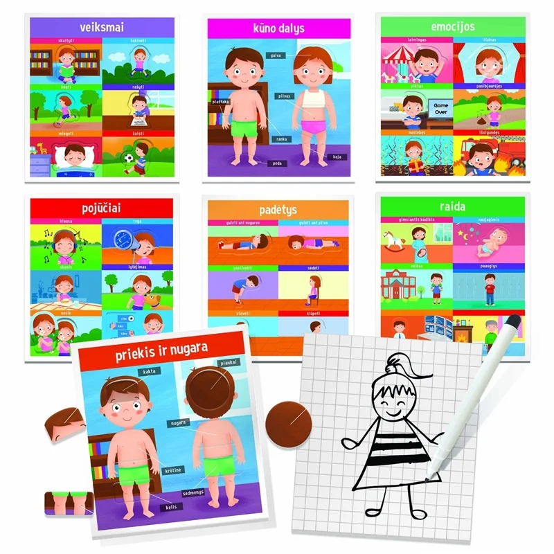 SPĒLE HOW WE ARE MADE LT52965 SPĒLE HOW WE ARE MADE LT52965