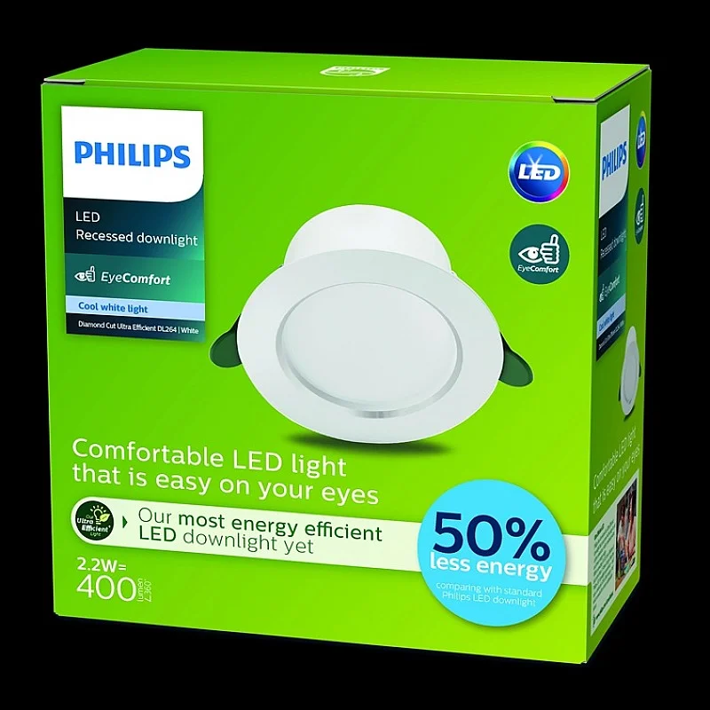 PANNEL LED DIAMOND CUT ULTRA 2.2W 4K