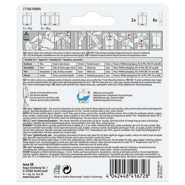 TESA 77766 MOUNTING SYSTEM. 2X4KG