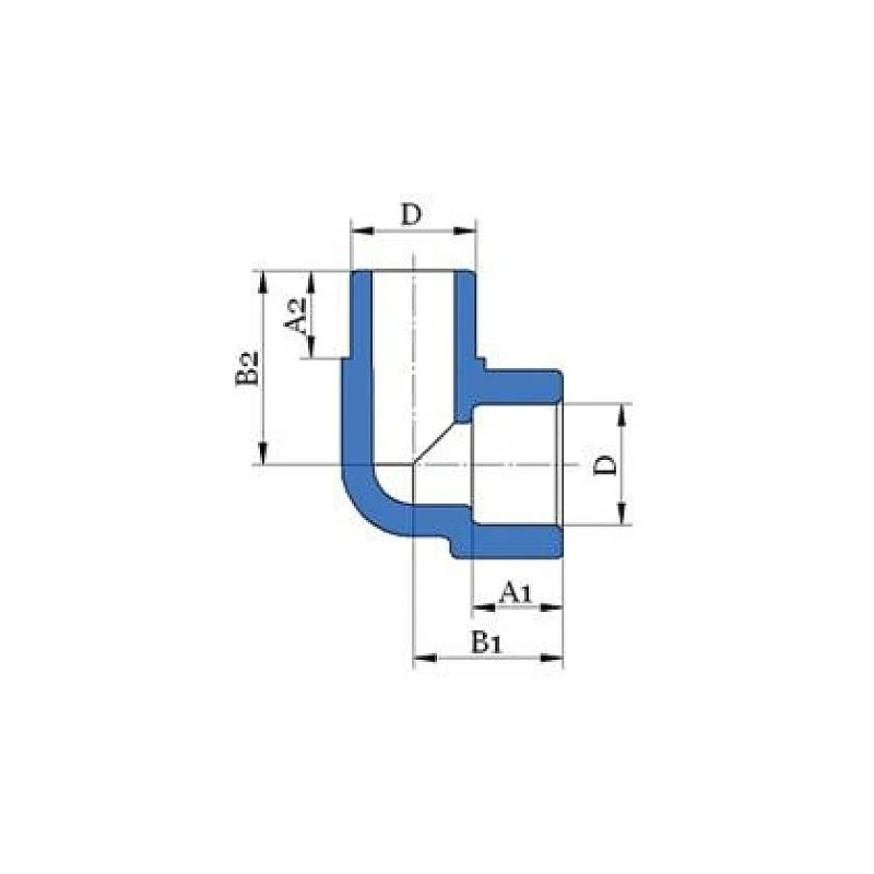 Līkums Sanitas PPR 02.2020