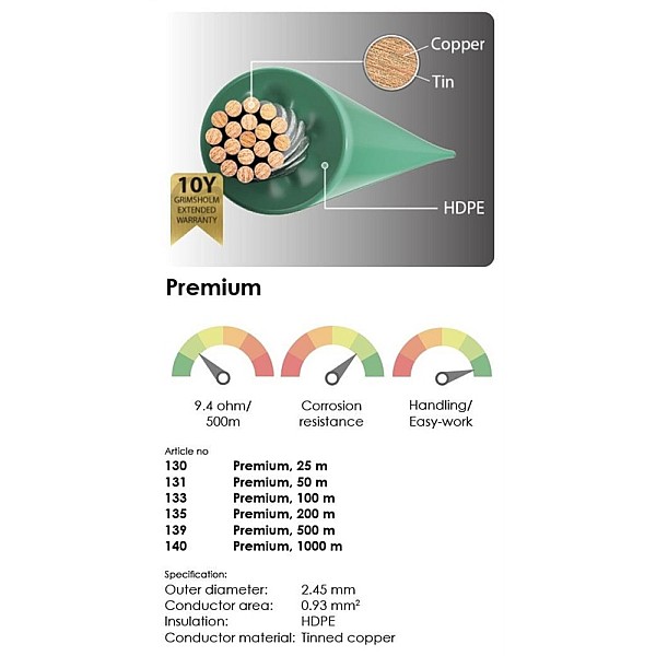 SIGNAL CABLE PREM COPP COR 2.45 MM 100M