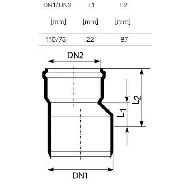 ADAPTOR MAGNAPLAST DN110/DN75