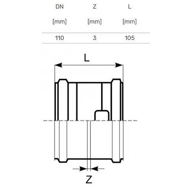 Dubultuzmava ārēja D110 PVC (Magnaplast)