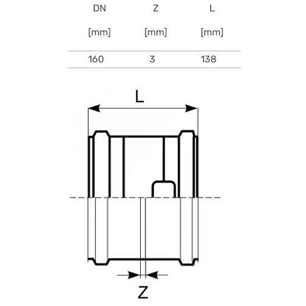 COUPLING EXTERNAL DOUBLE D160