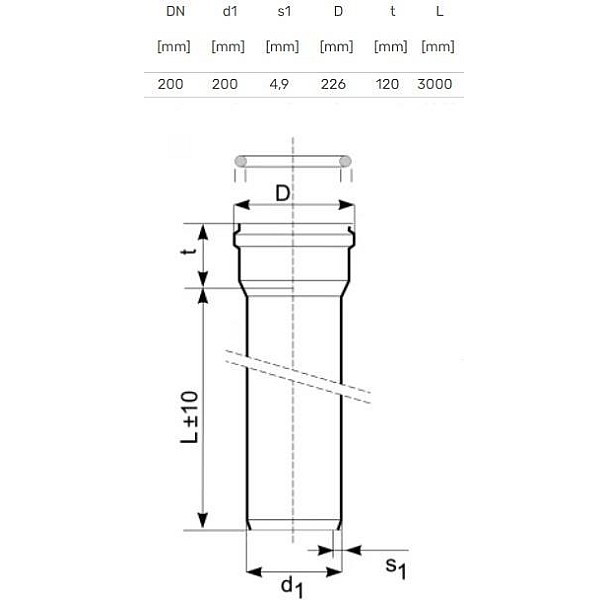 Caurule ārēja D200 SN4 3m PVC (Magnaplast)