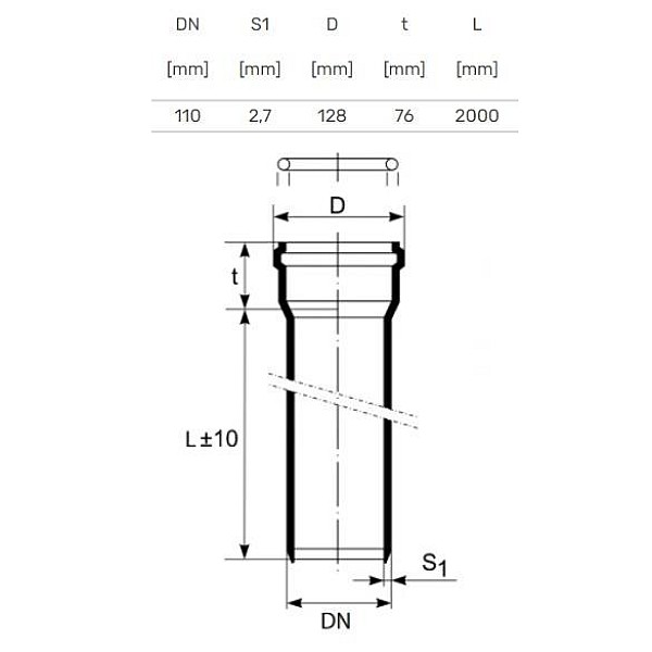 Caurule iekšēja Magnaplast. Ø 110 mm. 2 m