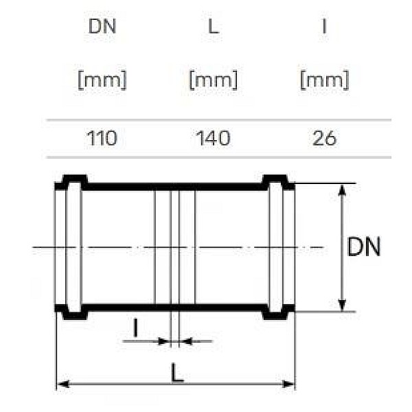 DOUBLE SOCKET 110 PP