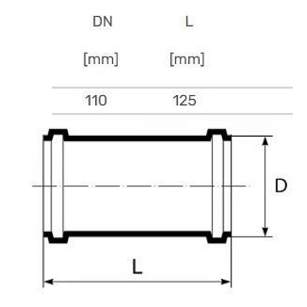 COUPLING INTERNAL REPAIR D110 PP