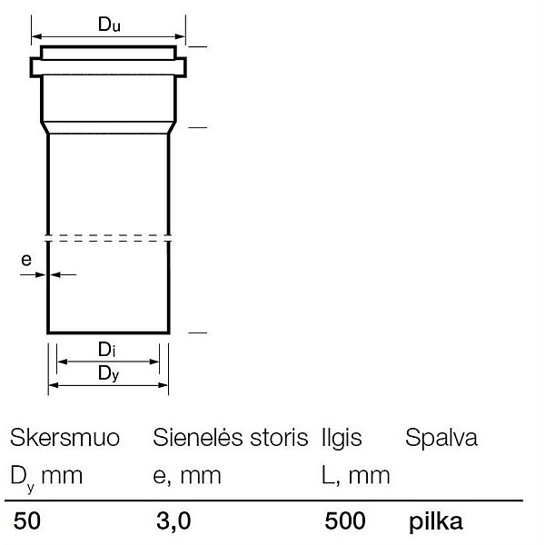 PIPE DIAMETER – 50 0.5 M