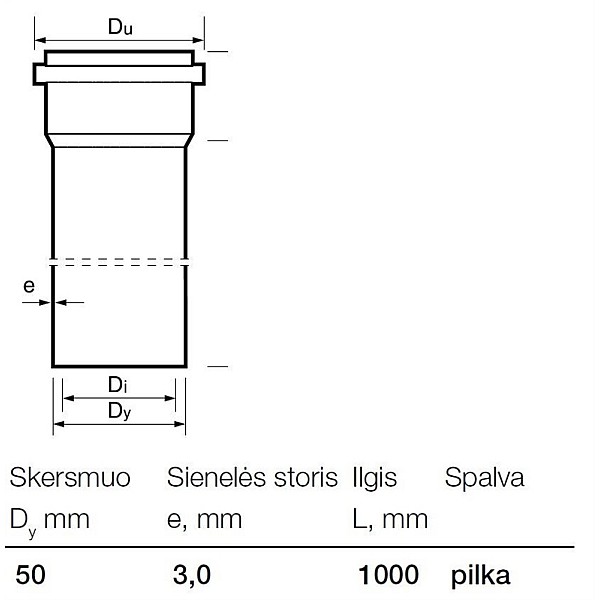 PIPE DIAMETER – 50 1.0 M