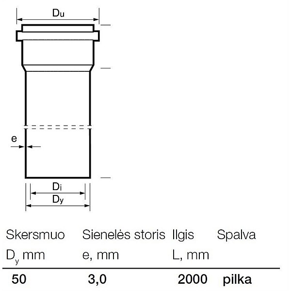 PIPE DIAMETER – 50 2 M