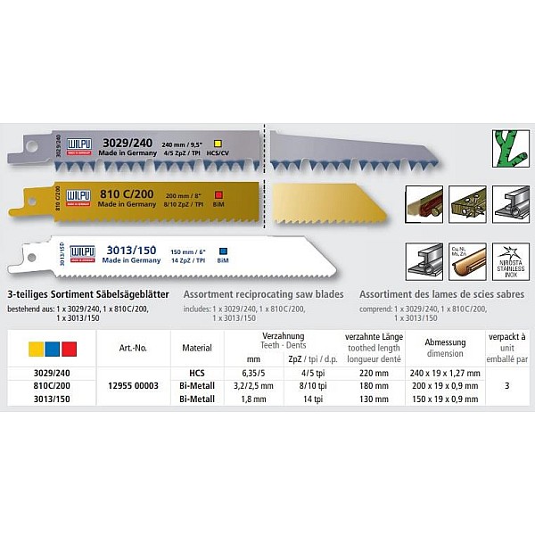 SAW BLADES PCS.