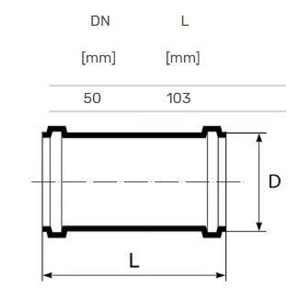 COUPLING INTERNAL REPAIR D50 PP