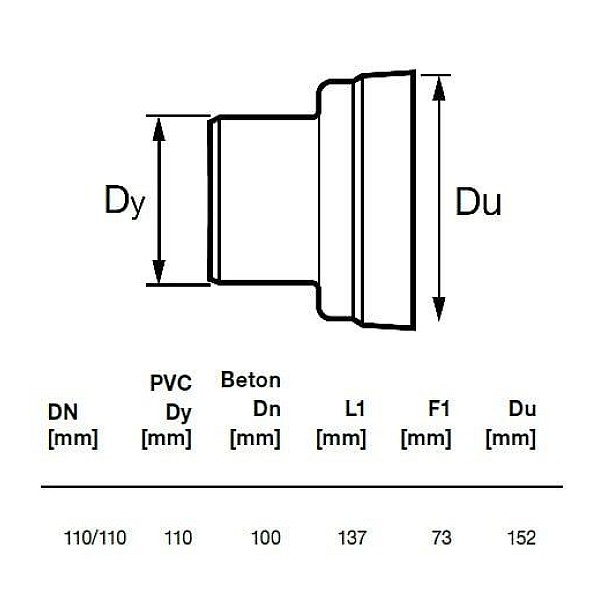 Pāreja starp PVC un betona caurulēm Wavin D110mm. PVC