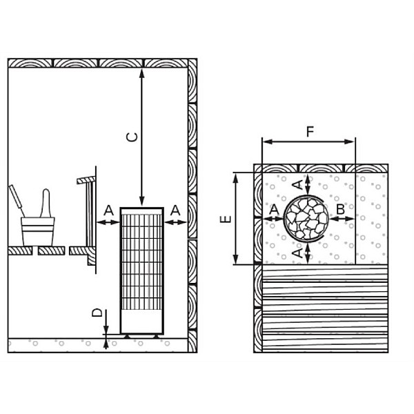 Elektriskā saunas krāsns HARVIA CILINDRO 9kW