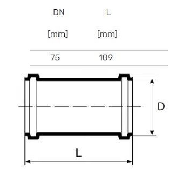 COUPLING INTERNAL REPAIR D75 PP