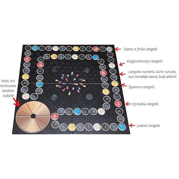 Galda spēle Tactic Alias Party 53244. LT