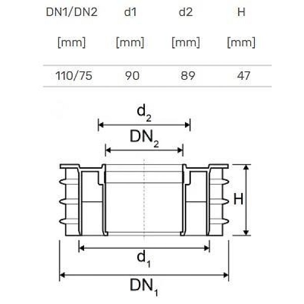 Iekšējā pāreja Magnaplast HTplus D75/110mm. PP